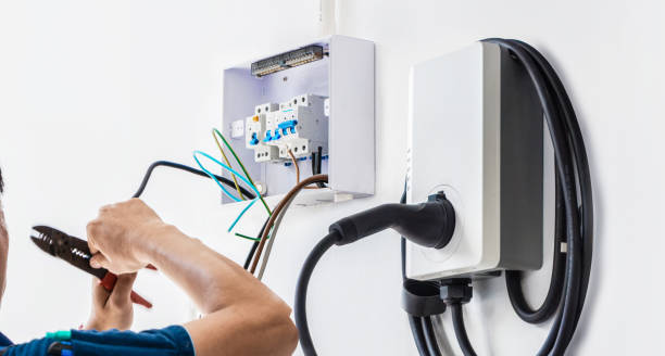 Best Commercial Electrician Services  in Mentone, CA